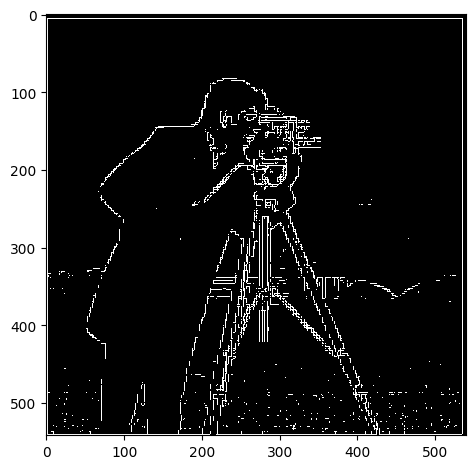 Gradient Magnitude Binarized