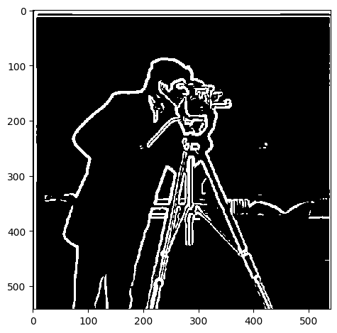 Gradient Magnitude Binarized