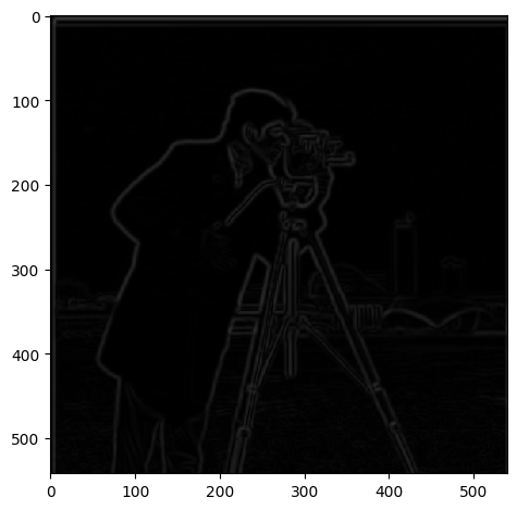 Gradient Magnitude