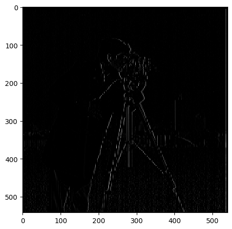 D_x convolution result