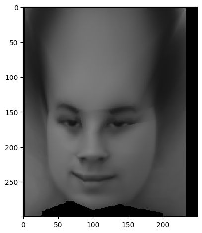 Average face morphed to my shape