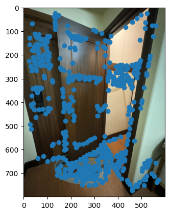 Set B Image 2