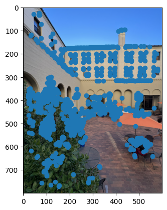 Harris corner detection with filtering