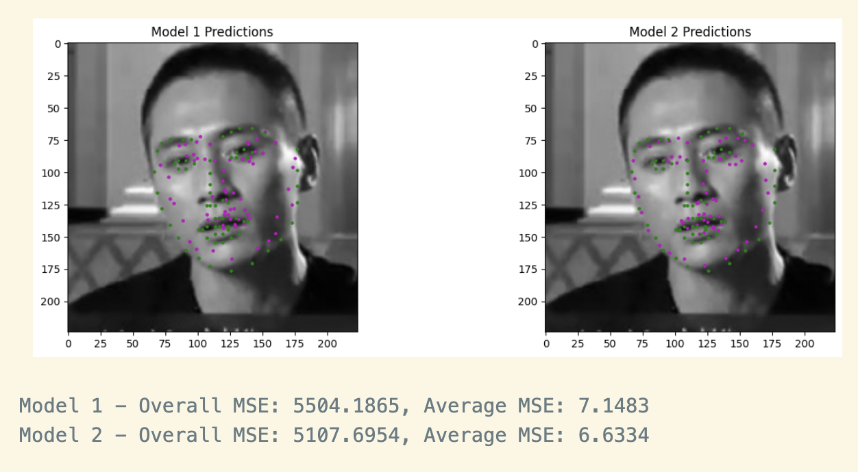 DINO vs Simple CNN Comparison 2
