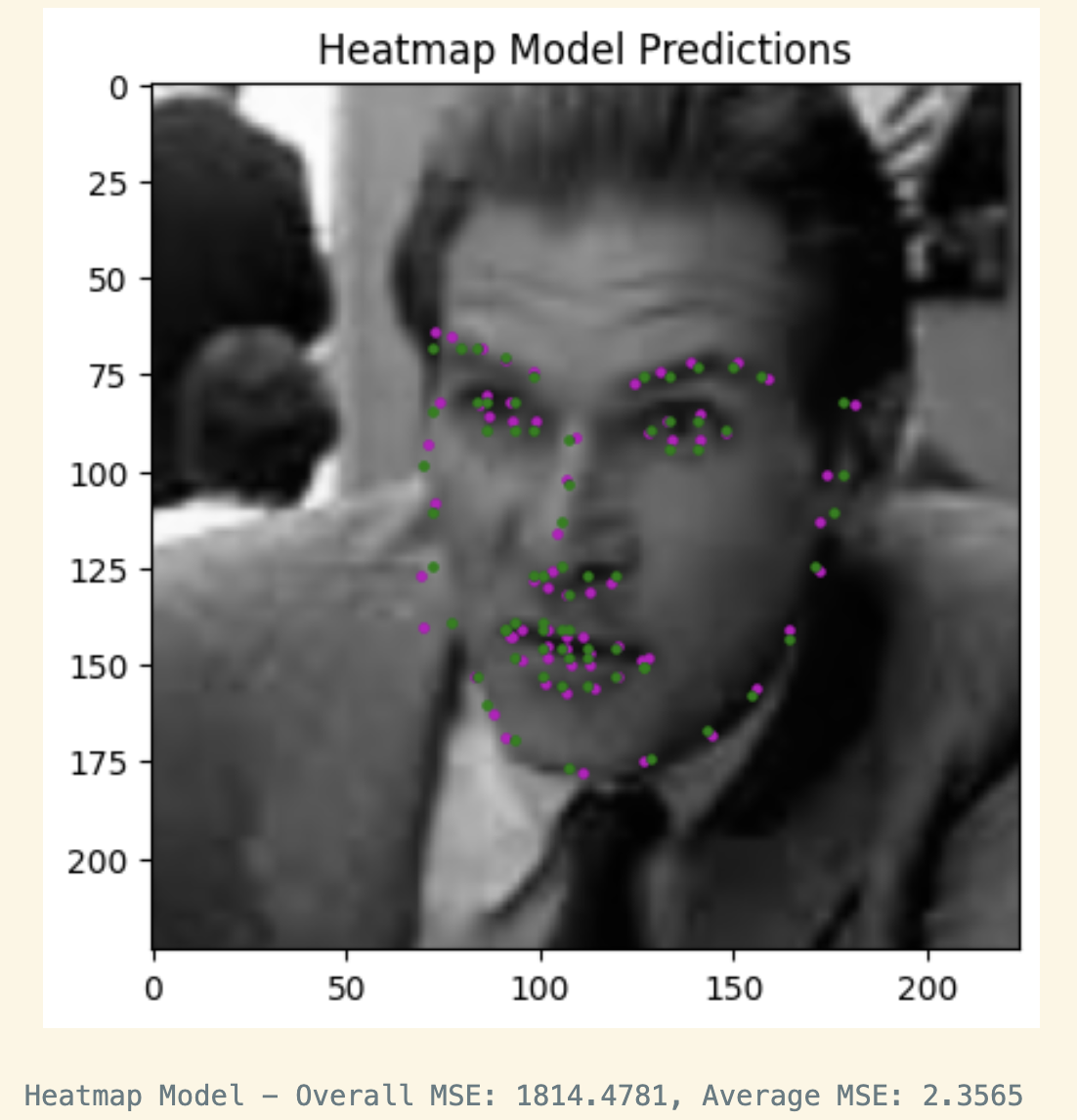 U-Net vs Models Comparison 1