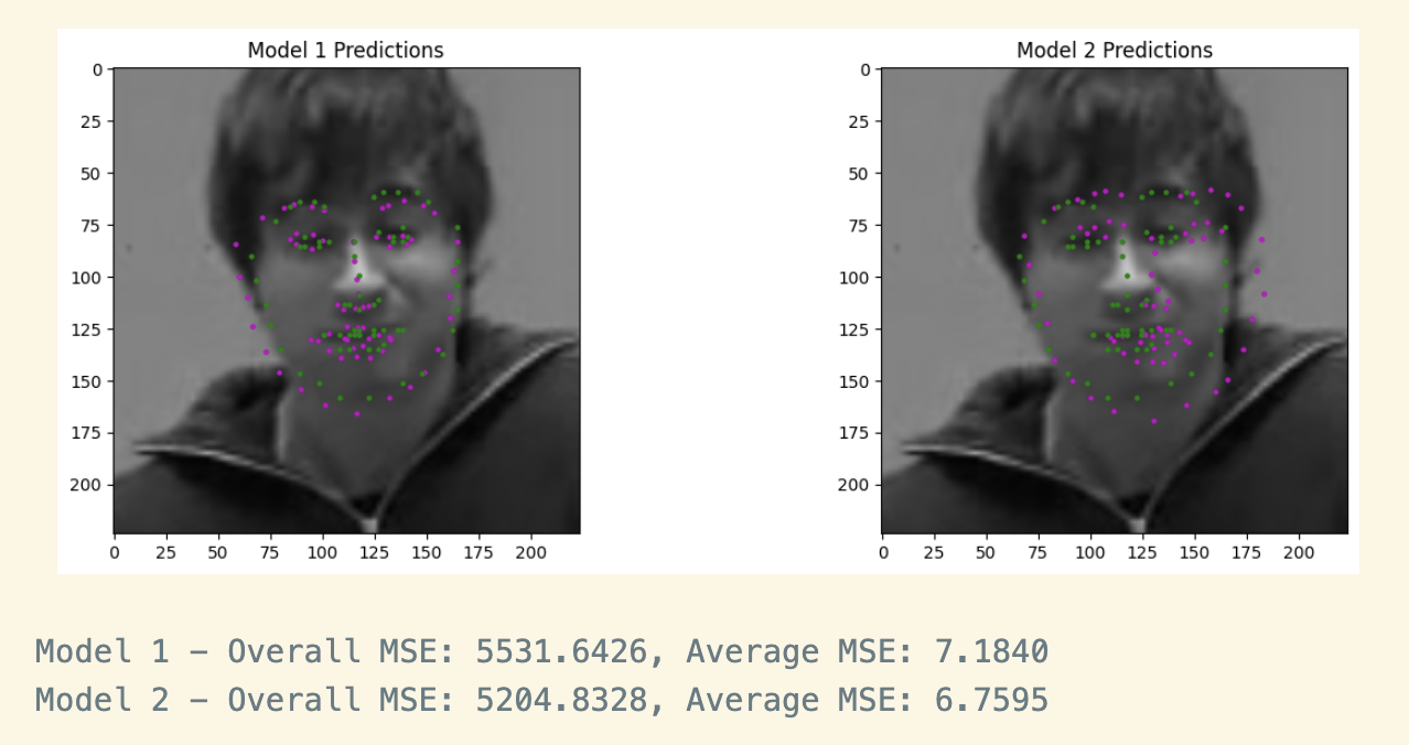 Loss Criterion Comparison 2